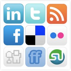 El poder de las redes sociales en las empresas
