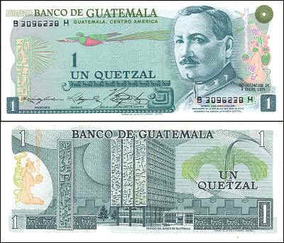 Rise In Dollar Attributed To Speculation Guatemala The Monetary Authority Of Guatemala Banguat Continued To Intervene In Market By Ing Dollars Address A Rise That Could Be Due Speculation